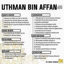 Sebagaimana diketahui bahwa abu bakar ra adalah seorang sahabat yang paling tinggi imannya kepada allah dan rosulullah saw.seluruh harta bendanya digunakan untuk perjuangan agama dan membantu sesama. Biodata Serba Ringkas Sahabat Pakar Diari Hati Facebook