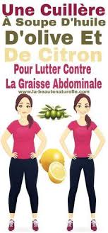 Pin On Corps Et Sante