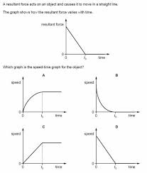 Resultant Force Time Graph In 2020 Graphing Physics Space
