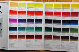 pin by sonamm shah on color mixing chart daler rowney