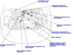 2001 Honda Engine Diagram Get Rid Of Wiring Diagram Problem