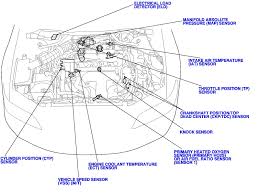 2001 honda engine diagram get rid of wiring diagram problem