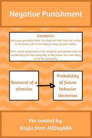Positive Negative Reinforcement Punishment Aba Infographic By Alldayaba Aba Therapy Activities Aba Therapy For Autism Behavior Analysis