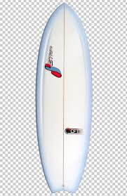 Check spelling or type a new query. Surfboard Stretch Boards Surfing Santa Cruz Standup Paddleboarding Png Clipart Big Wave Surfing Fin Kitesurfing Longboard