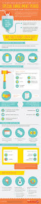 Do You Qualify For The Affordable Care Act Special Enrollment Period Infographic Health Insurance Infographic Infographic Affordable Health Insurance