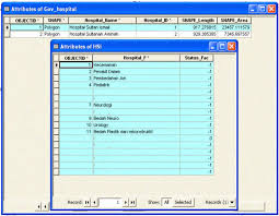 Hospital sultan ismail, jalan persiaran mutiara emas utama, taman mount austin, 81100 johor bahru, johor hospital sultan ismail. Database And Services Provided For Hospital Sultan Ismail Johor Download Scientific Diagram