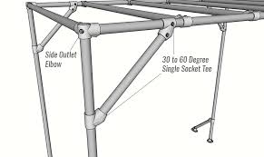 Kids will have a blast while they build strength with the monkey bars and trapeze bar. How To Build Monkey Bars Using Galvanized Pipe Fittings Simplified Building