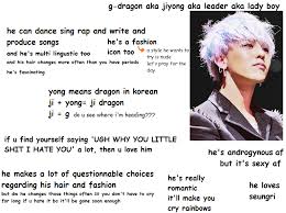 He is often described as a perfectionist who's very critical during recording sessions. 820 Gdragon Ideas G Dragon Bigbang G Dragon Bigbang