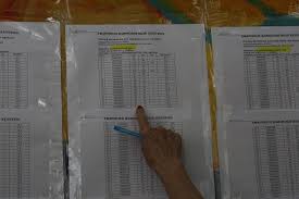 Στρατιωτική σχολή αξιωματικών σωμάτων (σσασ) (θεσσαλονίκη) Baseis 2018 Breite Apo Edw Ta Moria Olwn Twn Sxolwn Gia Gel Kai Epal