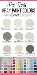 The Best Gray Paint Colors Never Fail Gray Paints May 2021 Popular Grey Paint Colors Best Gray Paint Best Gray Paint Color