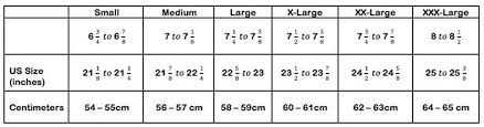 Hat Sizing Chart Jfaulkhats