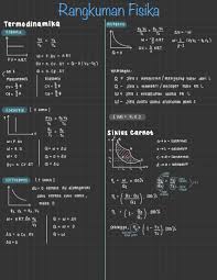 Maybe you would like to learn more about one of these? Ambisnotes Rumus Fisika Kelas 11 Semester 2 Ambisnotes