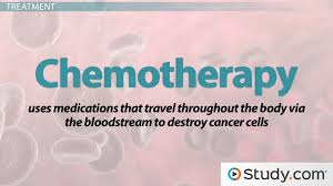 The review authors searched for and used studies published from inception of databases until july 2018. Diagnosis Treatment Of Ovarian Cancer Video Lesson Transcript Study Com