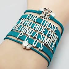 Teal ribbon angel art for september is pcos awareness month. Pin On Health