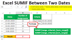 Sumif Between Two Dates And Another Criteria In Excel Top