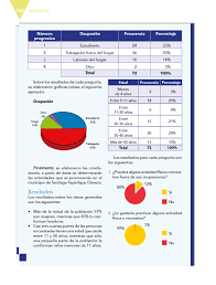 Check spelling or type a new query. Espanol Quinto Grado 2017 2018 Pagina 144 De 177 Libros De Texto Online