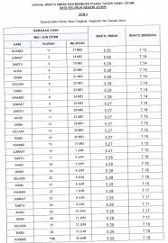 Jadual berbuka puasa & imsak johor bagi keseluruhan kawasan atau zon negeri johor. Jadual Waktu Berbuka Puasa Dan Imsak Negeri Johor 2018 1439h