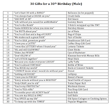 30th Birthday Things To Do For Him Fun Cute 30th Birthday Gift Idea For Males Boyfriends Etc 30th Birthday Gifts Husband 30th Birthday 30th Birthday Presents