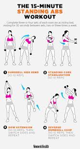 Ab Routine Gym Reddit Ab Exercises For Side Abs Workout Interval Training Vlineabswomenworkout Sideab Standing Ab Exercises Standing Abs Intense Ab Workout