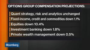 bloomberg markets the close full show 06 13 2019 bloomberg