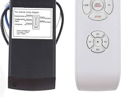 Image of Remote Control for 3in1 Ceiling Fan