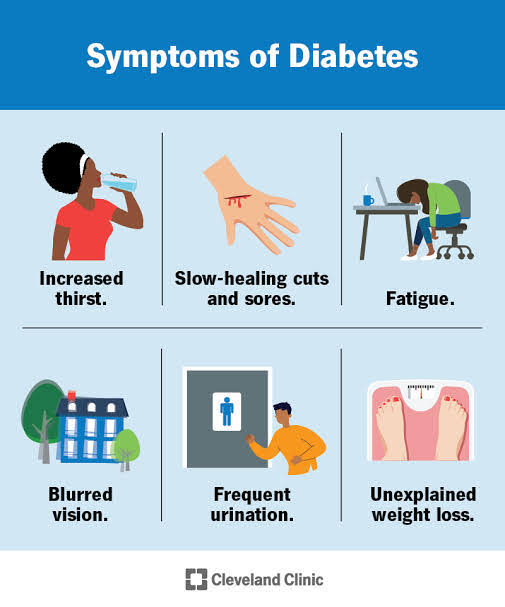 Diabetes product image
