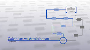 Calvinism Vs Arminianism By Cole Wilhelm On Prezi