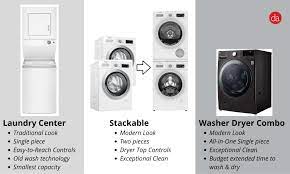 Maybe you would like to learn more about one of these? Best Washer Dryer Combo Top 6 Reviewed