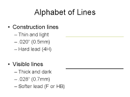 These are particularly good for use with dyslexic pupils as they find it easier to recognise and learn items in an arc formation. Extension Line Dimension Lines Shows The Beginning And