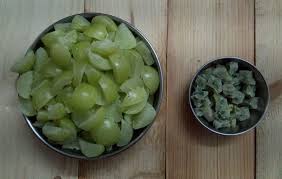 While it may be generally safe to use to boost hair growth, it is better to speak to an ayurvedic practitioner or doctor to understand if you can include amla in your hair care regimen. How To Make Amla Oil At Home Woman S Cosmos
