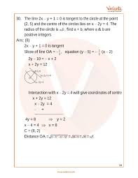 The following loop draws 3 circles on the screen. Jee Advanced Circle Important Questions
