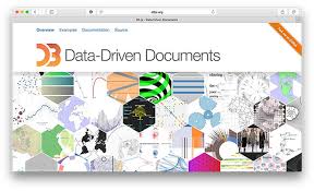 open source javascript charting libraries using html5