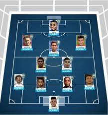 Wer auch nur eine position falsch. Selecao Coach Tite Bestatigt 15 Wm Fahrer Stehen Bei Brasilien Bereits Fest Transfermarkt