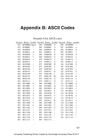 Ascii Binary Code Chart Www Bedowntowndaytona Com