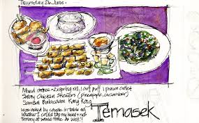Breakfast snack lunch snack dinner snack. Food Diary Sketching Dinner Twice Liz Steel Liz Steel