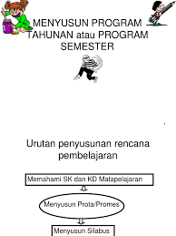 We did not find results for: Langkah2 Pembuatan Prota Promes