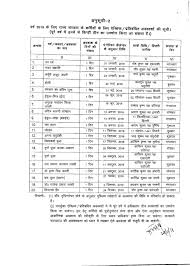 Bihar School Holiday List 2019 School Style