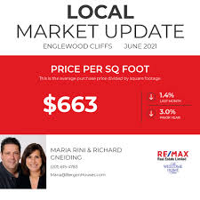 Maria Rini (@BergenHouses)