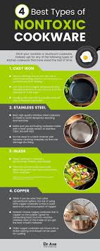 Best Types Of Nontoxic Cookware Nonstick Cookware Dangers Dr Axe Healthy Cookware Non Toxic Cookware Safe Cooking