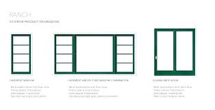 Anderson 100 Andersen 100 Series Casement Size Chart