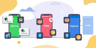Web apps regularly get performance and feature improvements. Mobile App Development Web App Vs Native App Vs Hybrid App