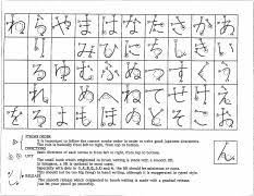 506 hiragana chart 2 pdf stroke order d it is important to