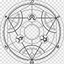 Round Black Enchantment Circle Fullmetal Alchemist Alchemy Amestris Alchemical Symbol Homunculus Transmutation Circle Transparent Background Png Clipart Hiclipart An alchemist (錬金術師, renkinjutsushi) is an individual who specialises in practising and studying alchemy. round black enchantment circle