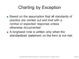 Chapter 7 Documentation Of Nursing Care Copyright 2014