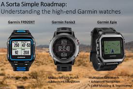 hands on with the garmin epix gps mapping multisport watch