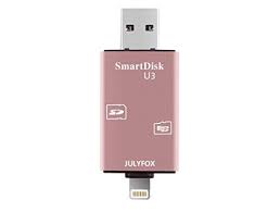 Pin On Usb Card Reader
