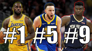 2021 Nba Western Conference Standings Prediction Youtube