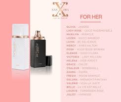 Hq dxandra minyak wangi kereta. De Xandra De Xandra De Xandra Perfume Dexandra Kuantan Facebook