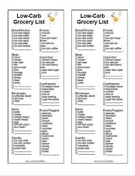 Printable Low Carb Carbohydrate Grocery Shopping List Instant Etsy In 2021 Low Carb Grocery Low Carb Grocery List No Carb Diets