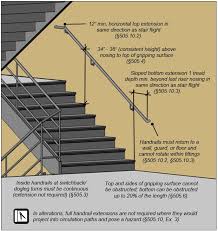 Handrail height shall not be less than 34 inches and not more than 38 inches. Chapter 5 Stairways